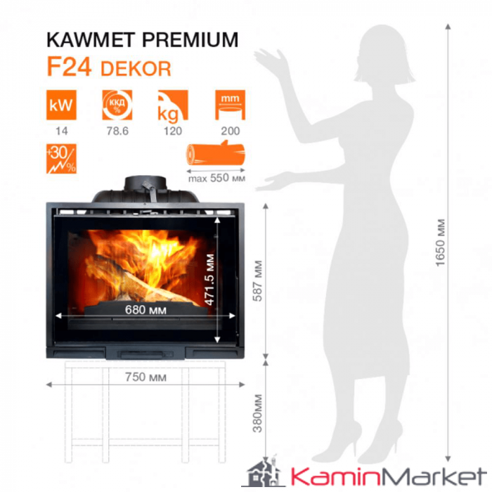 Kawmet F24 Decor Premium - 14 kW Focar șemineu fontă [8]