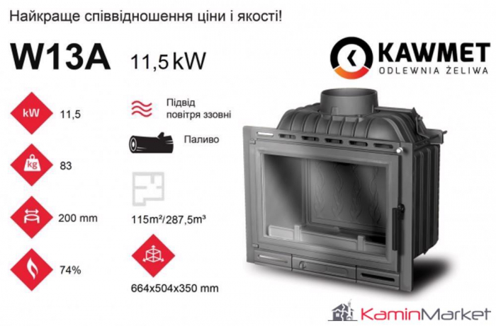Kawmet W13A - 11.5 kW Focar șemineu fontă [3]