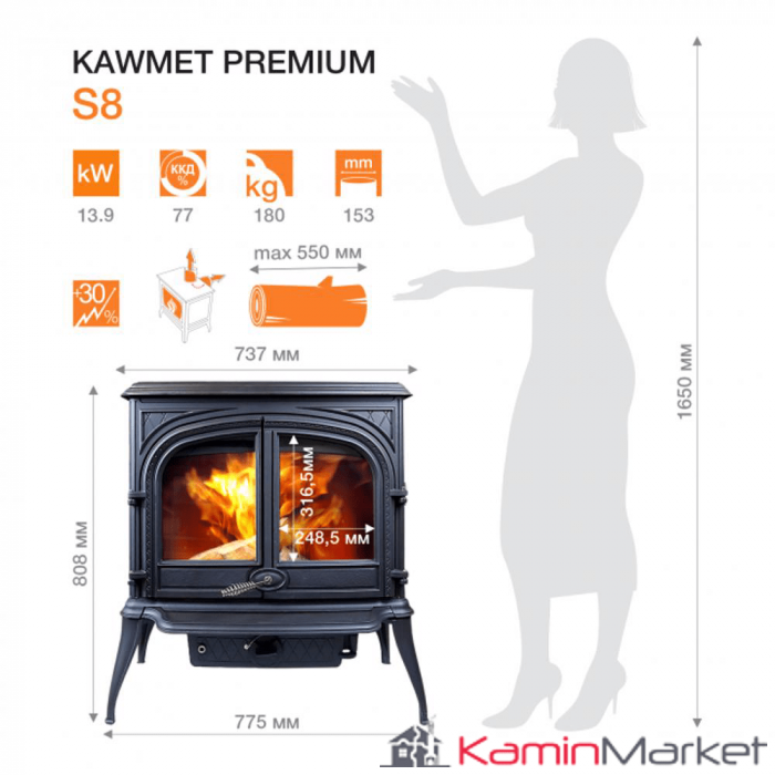 Sobă fontă Kawmet HELIOS S8 Premium - 13.9 kW [6]