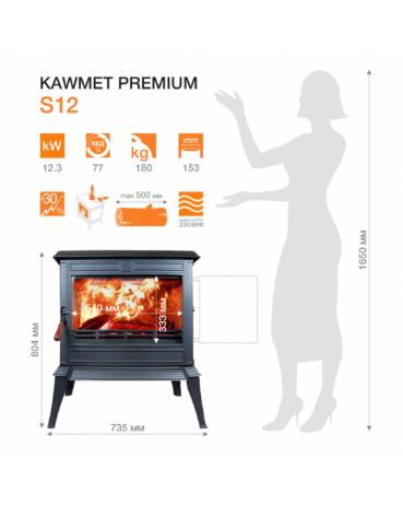 Sobă Fontă KAWMET Premium ATHENA S12 ECO - 12,3 kW [8]