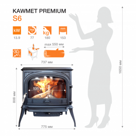 Sobă fontă KAWMET Premium SPHINX S6 ECO - 13,9 kW [11]