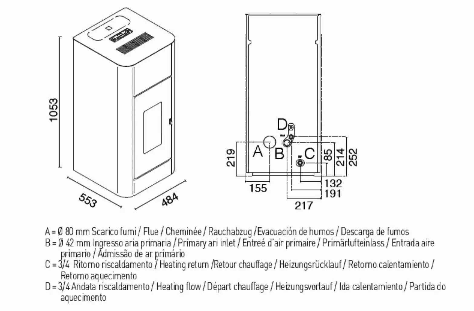 TERMOSEMINEU PE PELETI FRIDA 17.5KW - TORTORA + piese racordare [7]