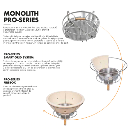 Grill ceramic Monolith LeChef ProSerie 2.0 [2]