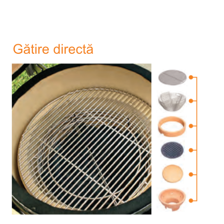 Grill ceramic Monolith LeChef ProSerie 2.0 [3]