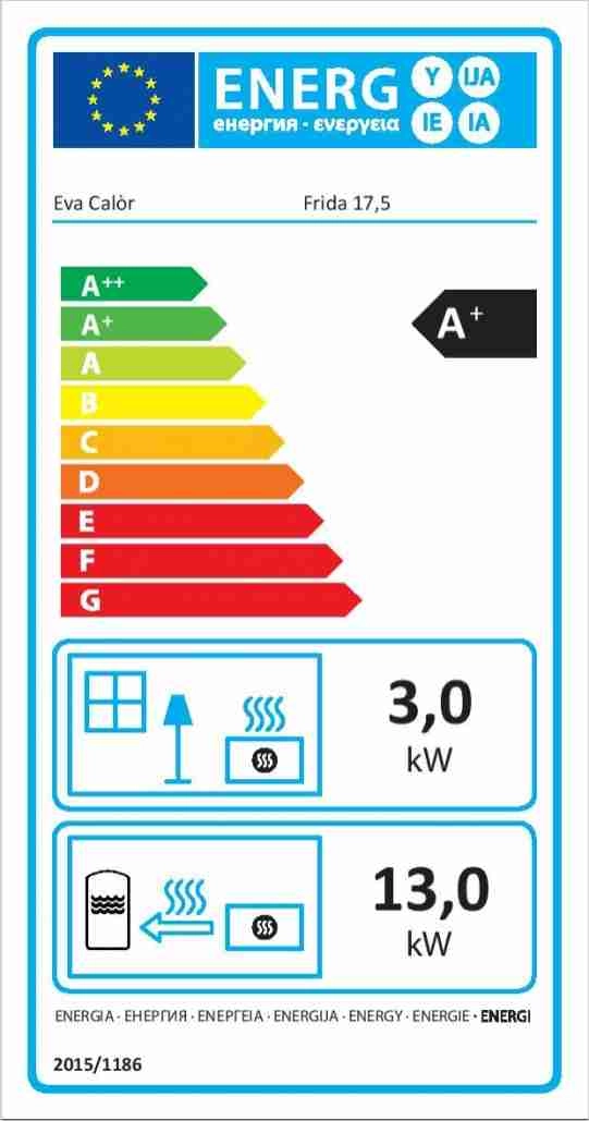 TERMOSEMINEU PE PELETI FRIDA 17.5KW - TORTORA + piese racordare [3]