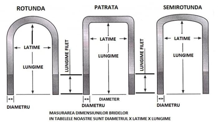 Bridă la comandă M22 Oțel 45 + Piulițe cu autoblocare [1]