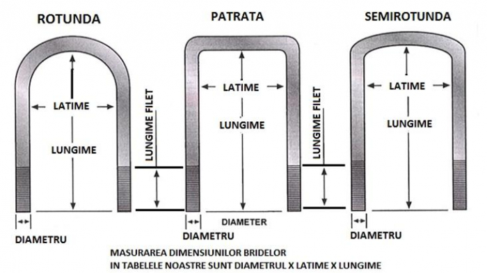 Bridă la comandă M16 Oțel 45 + Piulițe cu autoblocare [1]