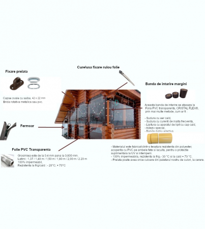 Cristal Flex® átlátszó PVC teraszfólia, teraszok, erkélyek és pavilonok lezárásához és védelméhez – vastagság: 0,8 mm – 2,40 m x 15 m [1]