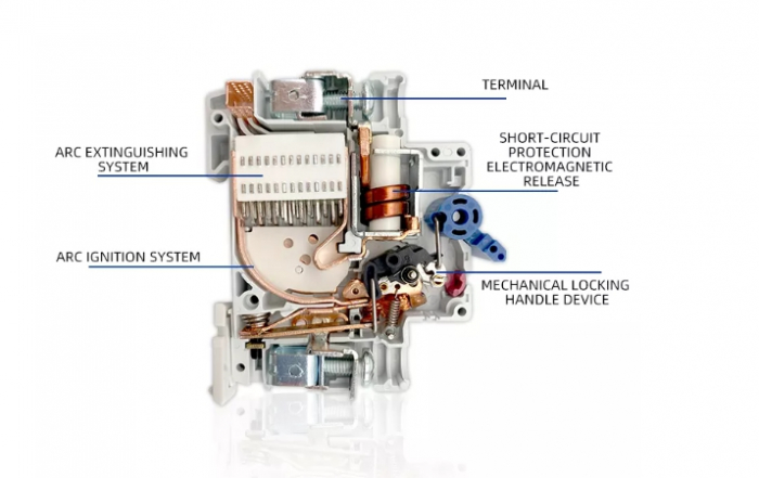 32A 600V Siguranta Automata Curent Continuu 2P 600V 32A [4]