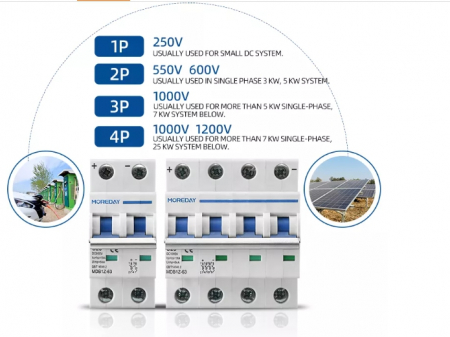32A 600V Siguranta Automata Curent Continuu 2P 600V 32A [2]