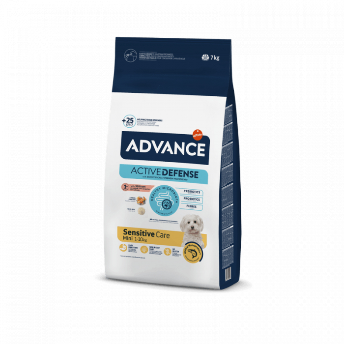 Hrana uscata Advance Sensitive Mini-caini sensibili de talie mica [2]