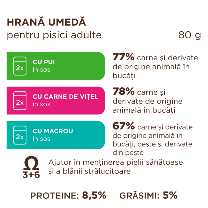 Club 4 Paws Premium Hrana umeda pisici 5+1, set 6*80g [3]