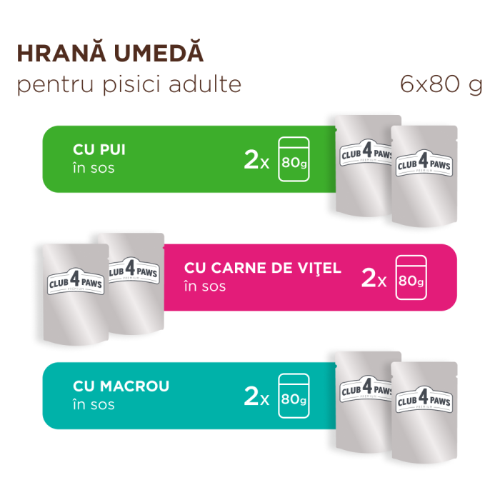Club 4 Paws Premium Hrana umeda pisici 5+1, set 6*80g [2]
