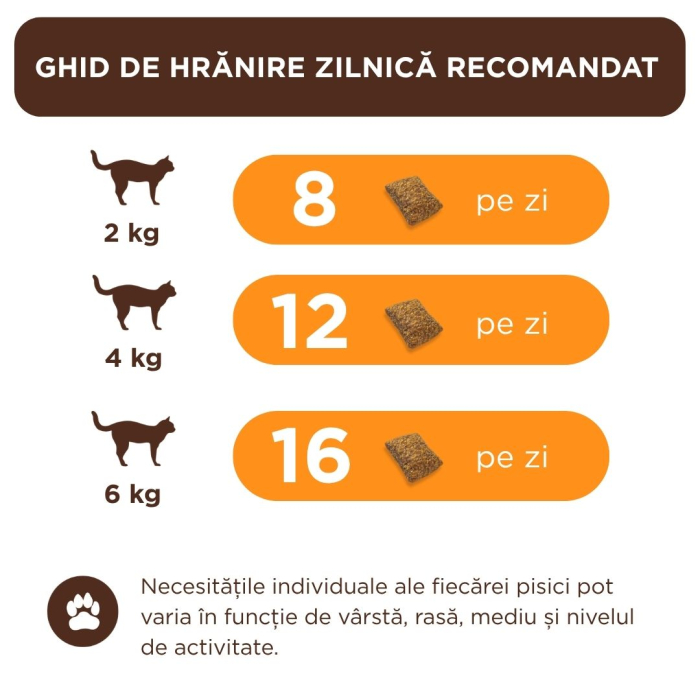 Club 4 Paws, Recompense Pernute pisici - cu pui, 60g [3]