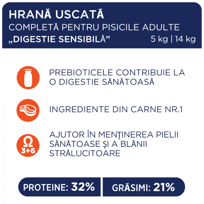 Club 4 Paws Premium Sensitive Hrana uscata pisici adulte, 14kg [3]