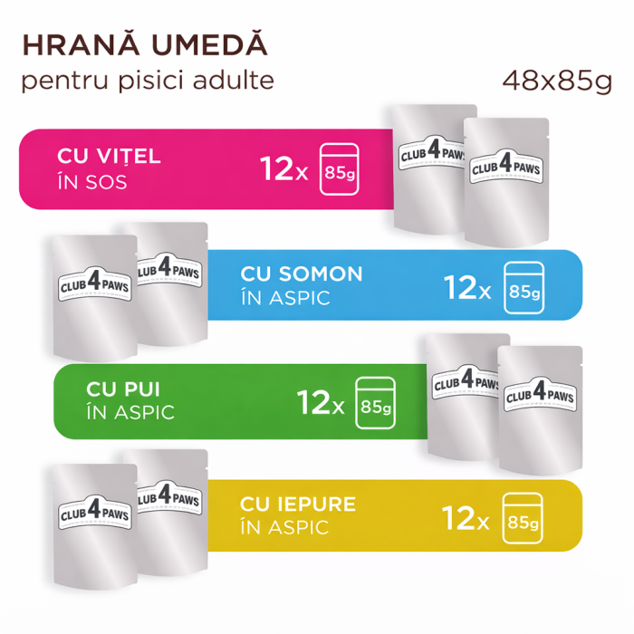 Club 4 Paws, Set Hrana umeda pisici - Pui, Vitel, Somon si Iepure, 48x85g [2]