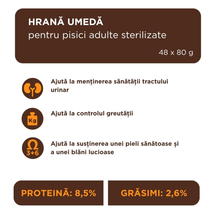 Club 4 Paws, Set Hrana umeda pisici sterilizate - Pui, curcan, iepure si vitel, 48x80g [7]