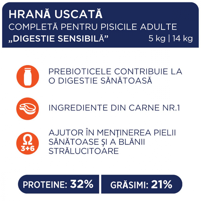 Pachet 2x2kg, Club 4 Paws Sensitive – Hrana uscata pentru pisici cu digestie sensibila 4kg [3]
