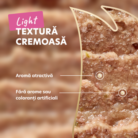 DELICKCIOUS, Recompense cremoase pisici - Miel, Orez Brun și Dovlecel, 60g [5]