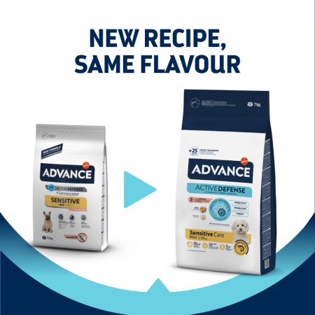 Hrana uscata Advance Sensitive Mini-caini sensibili de talie mica [0]