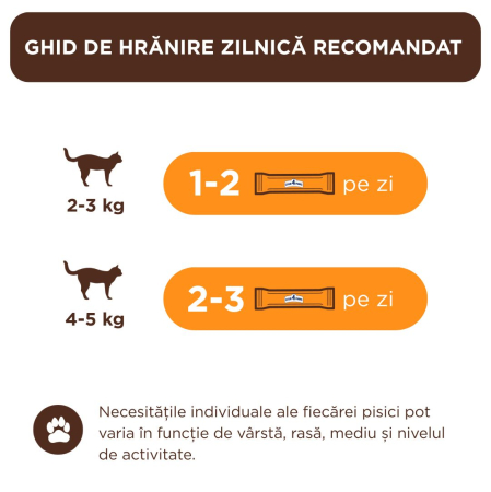 Club 4 Paws, Recompense cremoase pisici - cu pui, 4x15g [2]