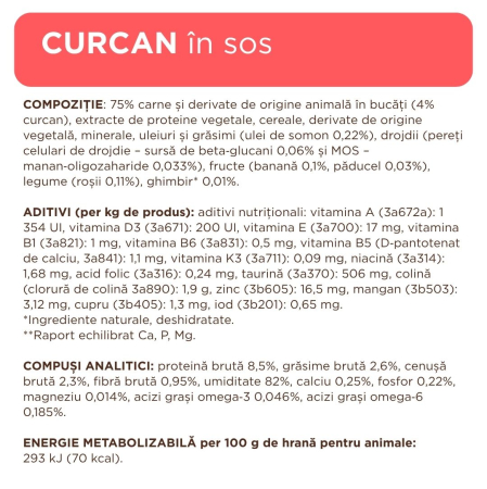 Club 4 Paws, Set Hrana umeda pisici sterilizate - Pui, curcan, iepure si vitel, 48x80g [4]