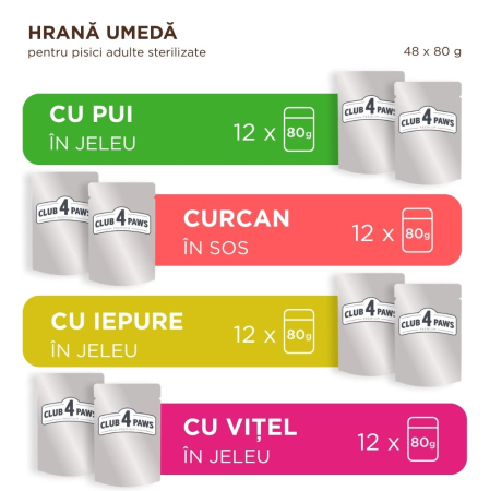 Club 4 Paws, Set Hrana umeda pisici sterilizate - Pui, curcan, iepure si vitel, 48x80g [1]