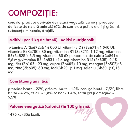 My Love, Hrana uscata, caini activi, 11kg [1]