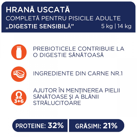 Pachet 2x2kg, Club 4 Paws Sensitive – Hrana uscata pentru pisici cu digestie sensibila 4kg [2]