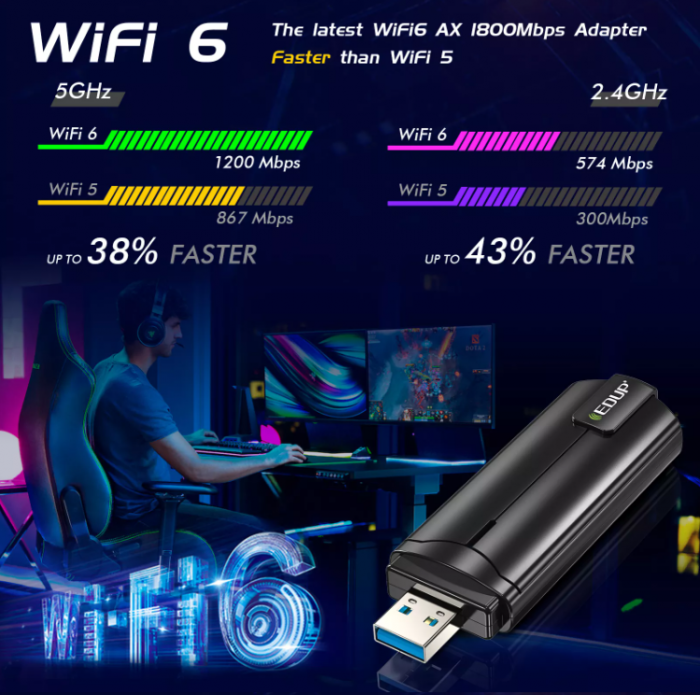 Adaptor USB Wi-Fi 6 [6]