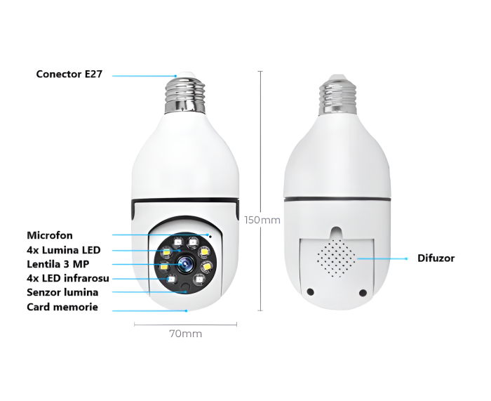 Cameră de supraveghere tip bec Wi-Fi 2.4GHz, 2MP Full HD, urmărire automată, detecție mișcare, audio bidirecțional, sirenă, vedere nocturnă IR, microSD 128GB [2]