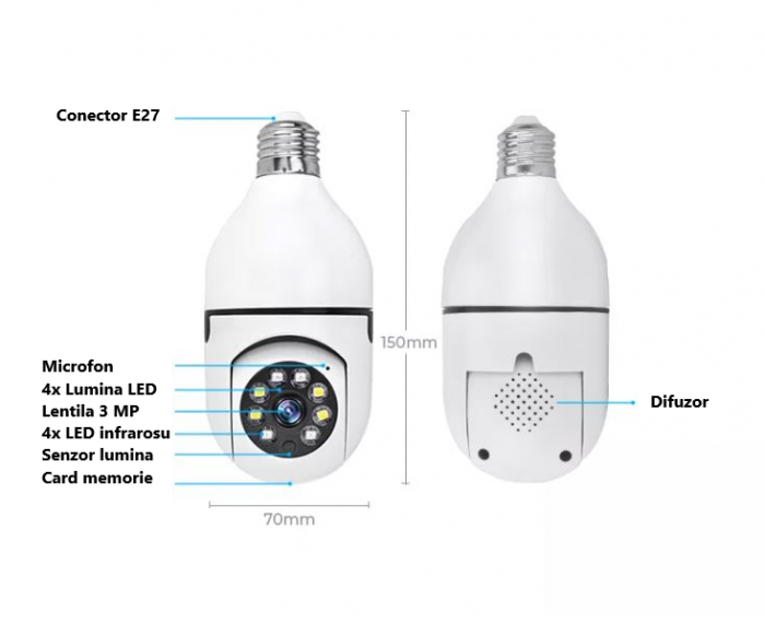 Camera supraveghere tip bec FRAMMINO® , dual band 2,4 Ghz/5 Ghz, Aplicatie mobil, 3 MP, 2048x1536 pixeli, Comunicare bidirectionala, Detectie smart AI fiinte umane, notificare pe mobil, alba [2]