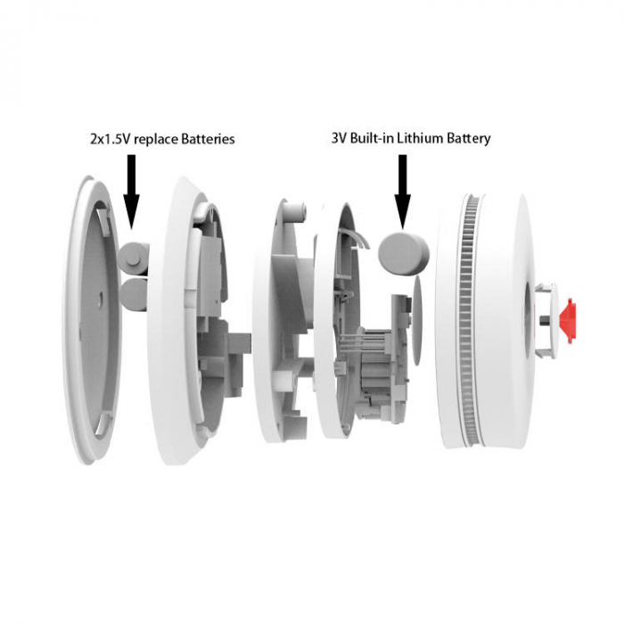 Detector de fum fotoelectric, SD-432 WF, Wireless, Tuya Smart/Smart Life App, certificat TÜV Rheinland, 10 durata de viata a bateriei [5]