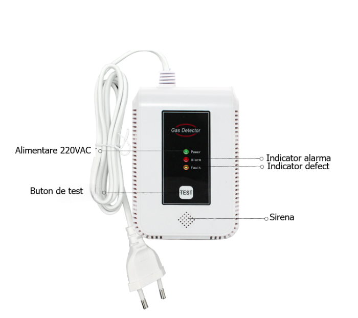 Detector Gaz Metan CH4 cu Electrovalvă 9-12VDC, Alarmă Sonoră >85dB, Senzor de Precizie, Monitorizare Continuă, Montaj pe Perete [2]