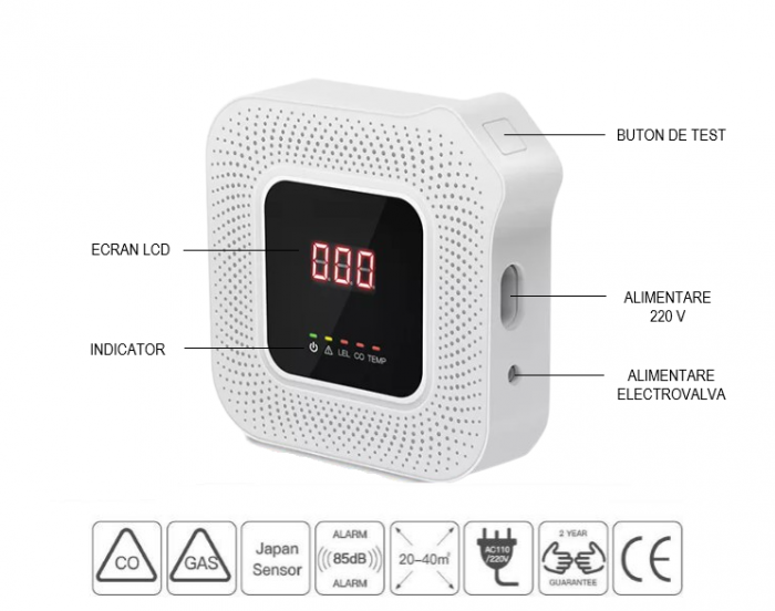 Detector pentru scurgeri de gaz, monoxid de carbon si incendiu, HD8200 plus electrovalva, DN20, 3/4 inch [3]