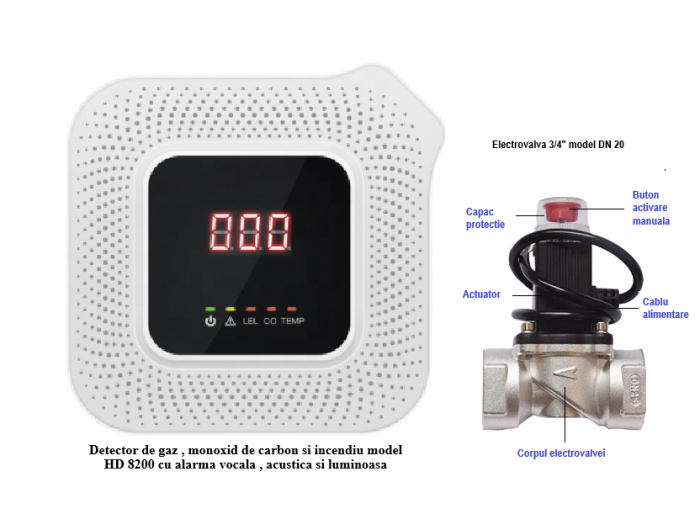 Detector pentru scurgeri de gaz, monoxid de carbon si incendiu, HD8200 plus electrovalva, DN20, 3/4 inch [2]