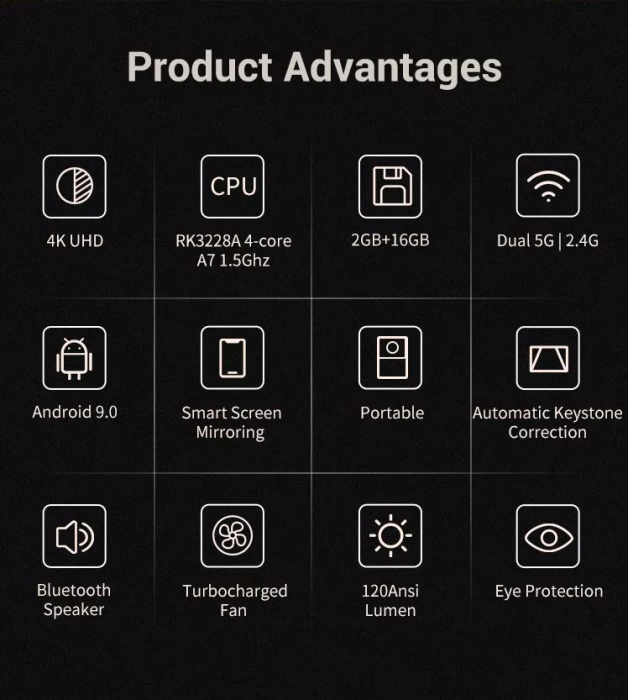 Videoproiector portabil Hotack D042 4K, Wi-Fi 5G, Android 9.0 [4]