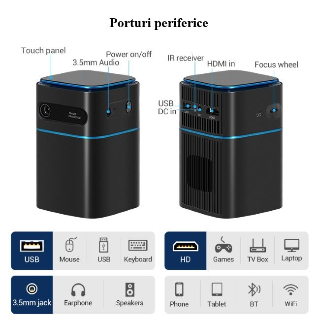Videoproiector portabil Hotack D042 4K, Wi-Fi 5G, Android 9.0 [2]