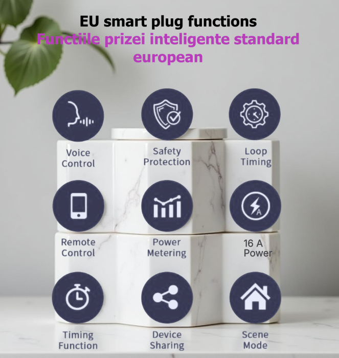 Priză Inteligentă Wi-Fi FRAMMINO®, 16A, Compatibilă cu Alexa & Google Assistant, Control prin Aplicația TuyaSmart/SmartLife, Temporizator și Monitorizare Energie [2]