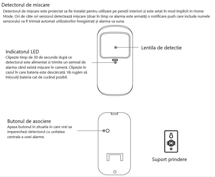 Senzor de miscare PST, wireless, frecventa 433Mhz, functioneaza integrat cu un Hub/Sirena Tuya Smart/SmartLife, cod de invatare 1527, alb [3]