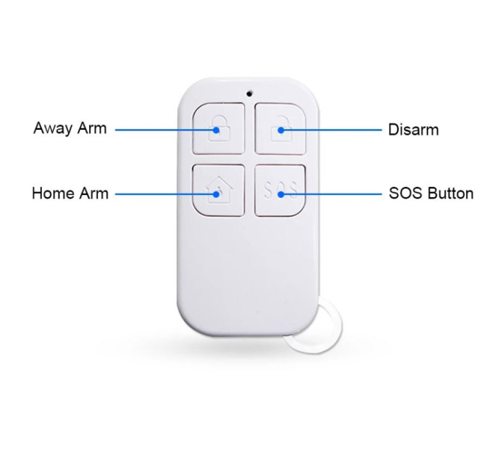 Sistem de alarmă Smart Tuya – Hub WiFi cu senzori 433 MHz (fum, mișcare, uși) și telecomenzi [3]