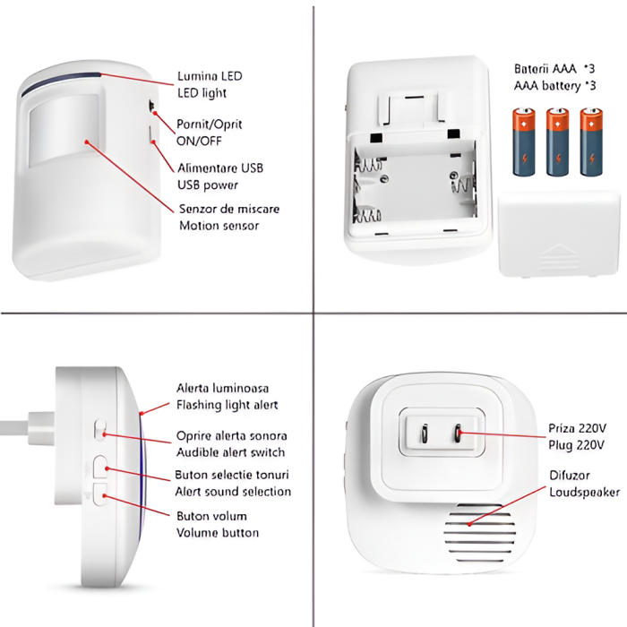 Sonerie Wireless cu Senzor de Mișcare, 38 Tonuri, LED Alertă, Volum Reglabil, Rază 50 m, 433 MHz, Alb [2]