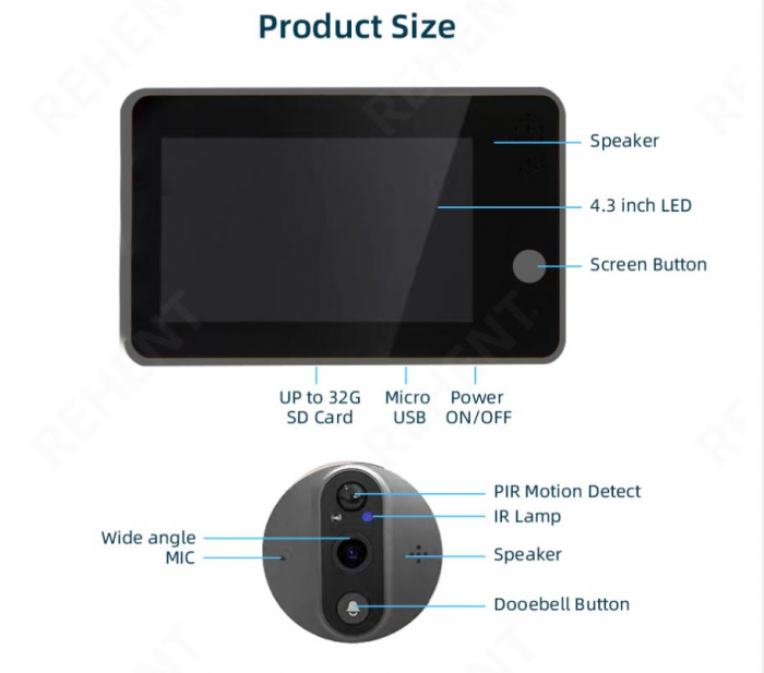 Vizor smart, de identificare si supraveghere, wireless, TuyaSmart/SmartLife App, 1080P, 2MP, full HD, baterie 5000 mAh reancarcabila incorporata, monitor de 136 mm, sensor de miscare, au [4]