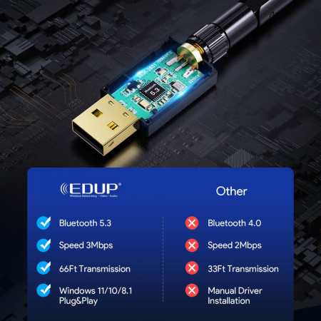 Adaptor Bluetooth 5.3 [3]