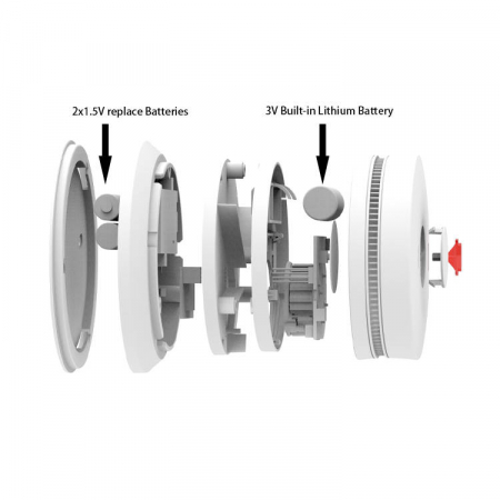 Detector de fum fotoelectric, SD-432 WF, Wireless, Tuya Smart/Smart Life App, certificat TÜV Rheinland, 10 durata de viata a bateriei [4]