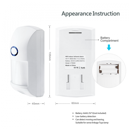 Detector de miscare PIR inteligent FRAMMINO®, Wireless, TuyaSmart/ SmartLife, Compatibil Alexa si Google Assistant [2]