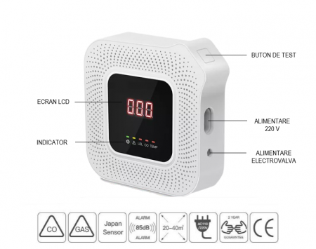 Detector pentru scurgeri de gaz, monoxid de carbon si incendiu, HD8200 plus electrovalva, DN20, 3/4 inch [2]