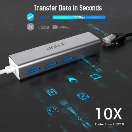 Hub USB  EDUP , 4-in-1 , USB 3.0 , 10/100/1000 Mbps Gigabit Ethernet [4]