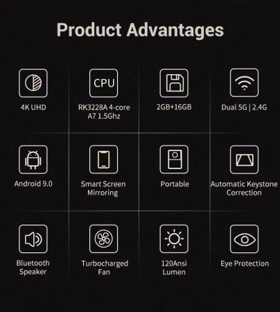 Videoproiector portabil Hotack D042 4K, Wi-Fi 5G, Android 9.0 [3]