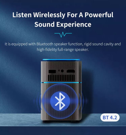 Videoproiector portabil Hotack D042 4K, Wi-Fi 5G, Android 9.0 [2]